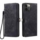 For iPhone 11 Pro Max Skin Feel Totem Embossed Leather Phone Case(Black) - 3