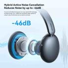 JOYROOM JR-JH1 Hybrid ANC Bluetooth Wireless Headphones Headset(Black) - 6