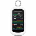 For Garmin Edge 1050 Full Coverage Stopwatch Silicone Protective Case(White) - 1