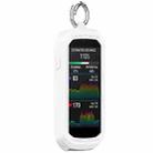 For Garmin Edge 1050 Full Coverage Stopwatch Silicone Protective Case(White) - 2