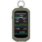 For Garmin Edge 1050 Full Coverage Stopwatch Silicone Protective Case(Dark Green) - 1