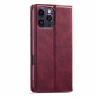 For iPhone 16 Pro Max LC.IMEEKE RFID Anti-theft Leather Phone Case(Red) - 3