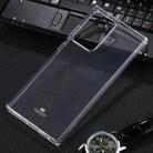 For Samsung Galaxy Note20 Ultra GOOSPERY JELLY Full Coverage Soft Case(Transparent) - 2