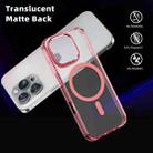 For iPhone 16 Pro Ice Color Magnetic Series Magsafe Magnetic PC Hybrid TPU Phone Case(Pink) - 3