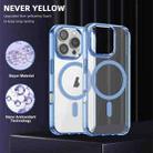 For iPhone 16 Pro Ice Color Magnetic Series Magsafe Magnetic PC Hybrid TPU Phone Case(Far Peak Blue) - 2