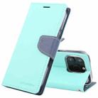 For iPhone 16 Pro Max GOOSPERY FANCY DIARY Cross Texture Leather Phone Case(Mint Green) - 1