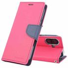 For iPhone 16 Plus GOOSPERY FANCY DIARY Cross Texture Leather Phone Case(Rose Red) - 1