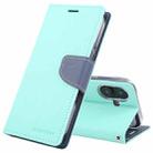 For iPhone 16 Plus GOOSPERY FANCY DIARY Cross Texture Leather Phone Case(Mint Green) - 1