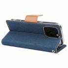 For iPhone 16 Pro Max GOOSPERY CANVAS DIARY Fabric Texture Flip Leather Phone Case(Navy Blue) - 3