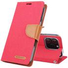 For iPhone 16 Pro Max GOOSPERY CANVAS DIARY Fabric Texture Flip Leather Phone Case(Red) - 1