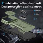 For iPhone 16 Pro Sliding Camshield Holder Phone Case(Alpine Green) - 3