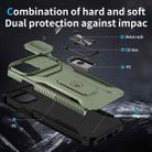 For iPhone 11 Pro Sliding Camshield Holder Phone Case(Alpine Green) - 3