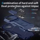 For iPhone 17 Sliding Camshield Holder Phone Case(Blue) - 3