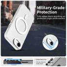 For iPhone 16e Candy Magsafe PC Hybrid TPU Phone Case(White) - 2
