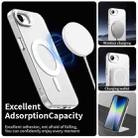 For iPhone 16e Candy Magsafe PC Hybrid TPU Phone Case(White) - 3