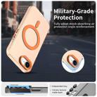 For iPhone 16e Candy Magsafe PC Hybrid TPU Phone Case(Orange) - 2