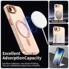 For iPhone 16e Candy Magsafe PC Hybrid TPU Phone Case(Orange) - 3