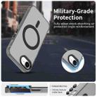 For iPhone 16e Candy Magsafe PC Hybrid TPU Phone Case(Black) - 2