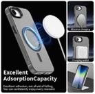 For iPhone 16e Candy Magsafe PC Hybrid TPU Phone Case(Black) - 3