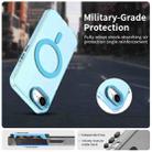 For iPhone 16e Candy Magsafe PC Hybrid TPU Phone Case(Blue) - 2