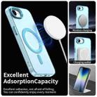 For iPhone 16e Candy Magsafe PC Hybrid TPU Phone Case(Blue) - 3