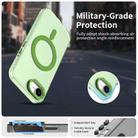 For iPhone 16e Candy Magsafe PC Hybrid TPU Phone Case(Green) - 2