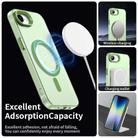 For iPhone 16e Candy Magsafe PC Hybrid TPU Phone Case(Green) - 3