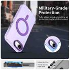 For iPhone 16e Candy Magsafe PC Hybrid TPU Phone Case(Purple) - 2