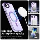 For iPhone 16e Candy Magsafe PC Hybrid TPU Phone Case(Purple) - 3