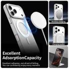 For iPhone 17 Pro Max Candy Magsafe PC Hybrid TPU Phone Case(White) - 2
