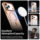 For iPhone 17 Pro Max Candy Magsafe PC Hybrid TPU Phone Case(Orange) - 2