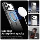 For iPhone 17 Pro Max Candy Magsafe PC Hybrid TPU Phone Case(Black) - 2