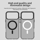 For iPhone 17 Pro Max Candy Magsafe PC Hybrid TPU Phone Case(Black) - 3