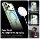 For iPhone 17 Pro Max Candy Magsafe PC Hybrid TPU Phone Case(Green) - 2