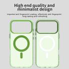 For iPhone 17 Pro Max Candy Magsafe PC Hybrid TPU Phone Case(Green) - 3