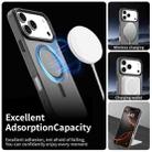 For iPhone 17 Pro Candy Magsafe PC Hybrid TPU Phone Case(Black) - 2