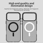 For iPhone 17 Pro Candy Magsafe PC Hybrid TPU Phone Case(Black) - 3
