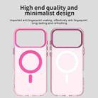 For iPhone 17 Pro Candy Magsafe PC Hybrid TPU Phone Case(Red) - 3