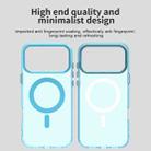 For iPhone 17 Pro Candy Magsafe PC Hybrid TPU Phone Case(Blue) - 3