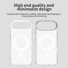 For iPhone 17 Air Candy Magsafe PC Hybrid TPU Phone Case(White) - 3