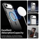 For iPhone 17 Air Candy Magsafe PC Hybrid TPU Phone Case(Black) - 2