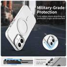 For iPhone 17 Candy Magsafe PC Hybrid TPU Phone Case(White) - 2