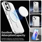 For iPhone 17 Candy Magsafe PC Hybrid TPU Phone Case(White) - 3