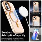 For iPhone 17 Candy Magsafe PC Hybrid TPU Phone Case(Orange) - 3