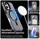 For iPhone 17 Candy Magsafe PC Hybrid TPU Phone Case(Black) - 3