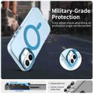 For iPhone 17 Candy Magsafe PC Hybrid TPU Phone Case(Blue) - 2