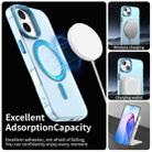 For iPhone 17 Candy Magsafe PC Hybrid TPU Phone Case(Blue) - 3