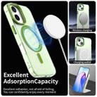 For iPhone 17 Candy Magsafe PC Hybrid TPU Phone Case(Green) - 3