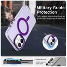 For iPhone 17 Candy Magsafe PC Hybrid TPU Phone Case(Purple) - 2