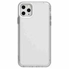 For iPhone 11 Pro Max Candy PC Hybrid TPU Shockproof Phone Case(White) - 2